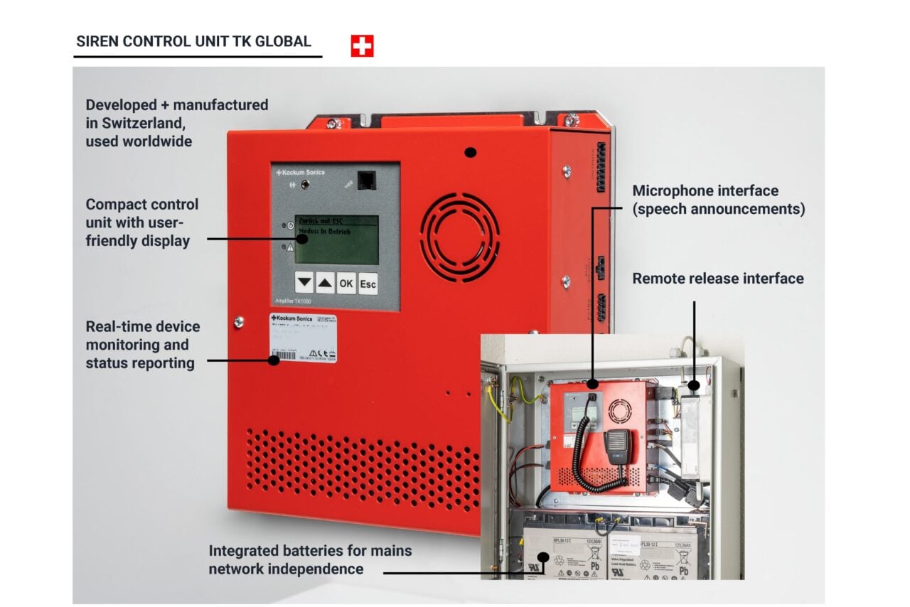 Kockum Sonics TK Global Produktebeschreibung English